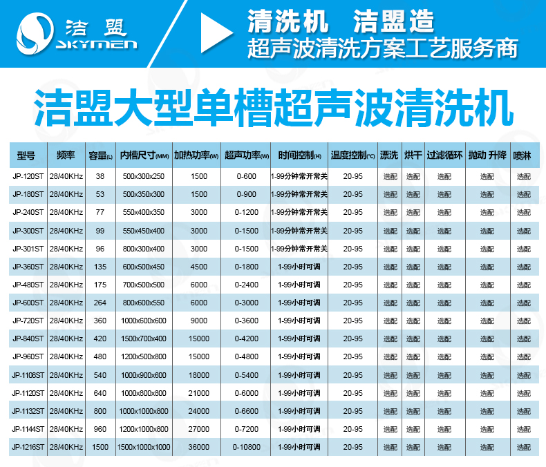 單槽大型超聲波模具清洗機(jī)系列 單槽大型超聲波模具清洗機(jī)系列