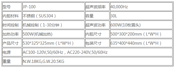 小型汽車配件超聲波清洗機 小型汽車配件超聲波清洗機